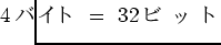 $\displaystyle \hspace*{-12mm}    4バイト = 32ビット$