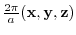 $\frac{2\pi}{a}({\bf x},{\bf y},{\bf z})$