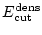 $E_{\rm cut}^{\rm dens}$